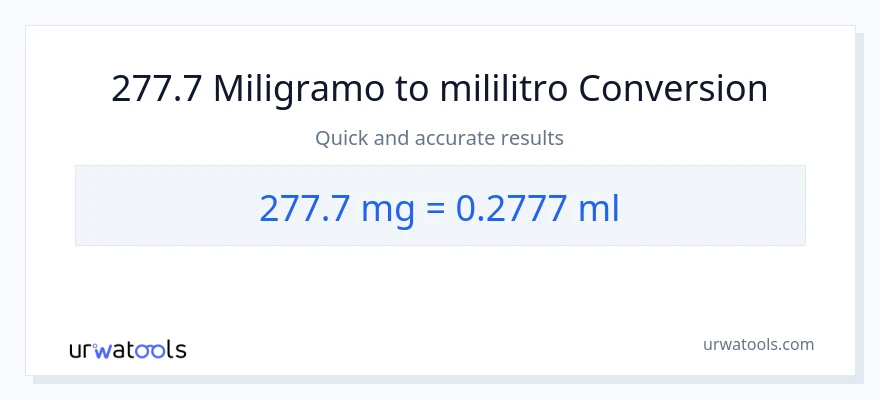 277.7 miligramo patungong mga mililitro na conversion