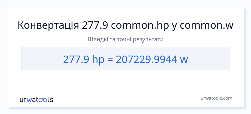 Конверсія з кінська сила у вати: 277.9