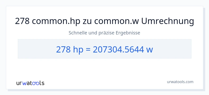 278 PS zu Watt Umwandlung
