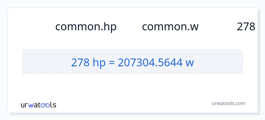 การแปลง 278 แรงม้า เป็น วัตต์