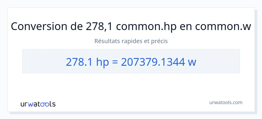 Conversion 278.1 chevaux-vapeur vers watts