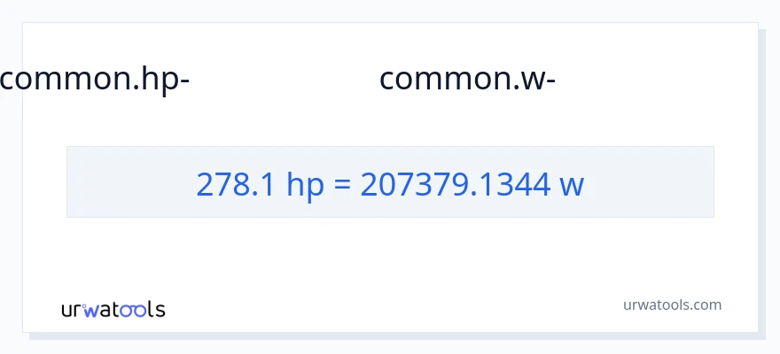 278.1 കുതിരശക്തി ൽ നിന്ന് വാട്ട്സ് ലേക്ക് പരിവർത്തനം