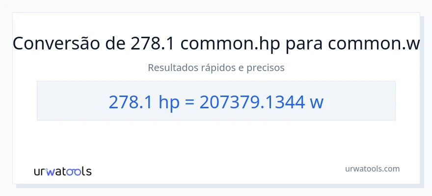 Conversão de 278.1 cavalos de potência para watts