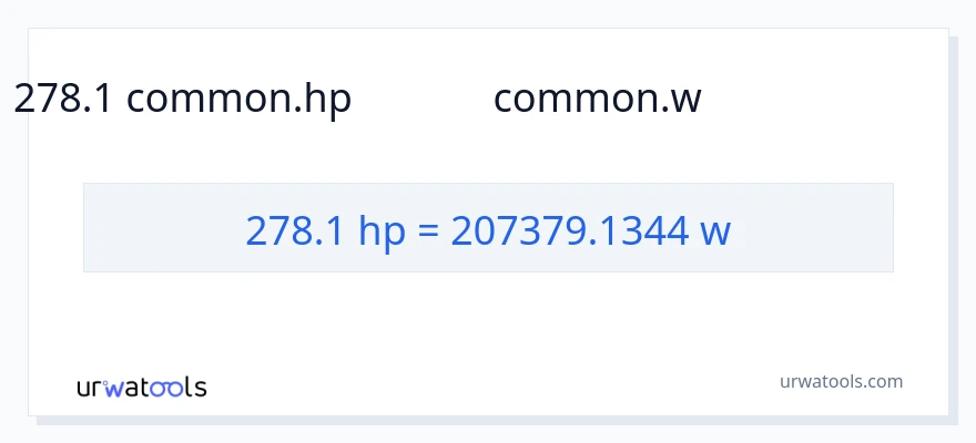 278.1 అశ్వశక్తి నుండి వాట్స్ కు మార్పిడి
