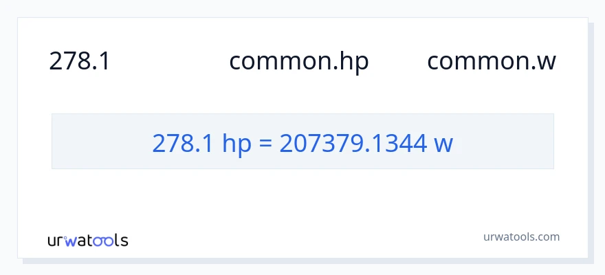 การแปลง 278.1 แรงม้า เป็น วัตต์