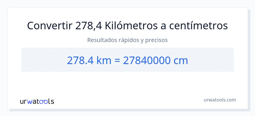 Conversión de 278.4 kilómetros a Centímetros