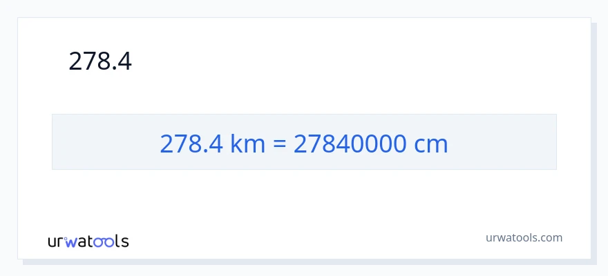 278.4 കിലോമീറ്റർ ൽ നിന്ന് സെന്റീമീറ്ററുകൾ ലേക്ക് പരിവർത്തനം