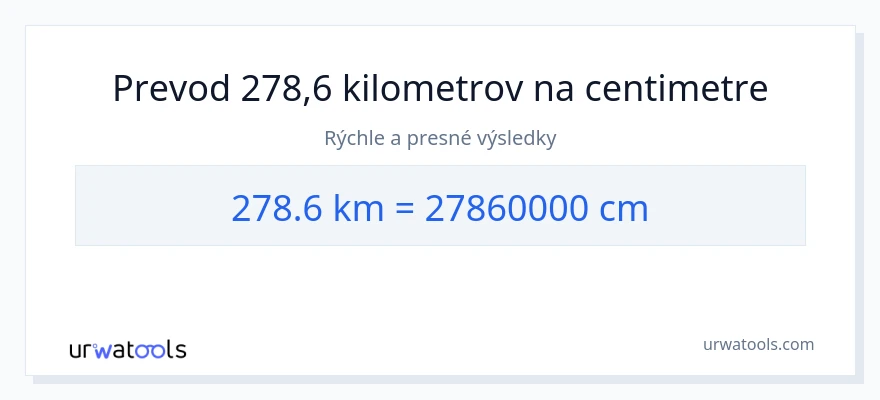 Konverzia z kilometre na Centimetre: 278.6