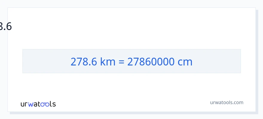 278.6 கிலோமீட்டர்கள் இலிருந்து சென்டிமீட்டர்கள் வரை மாற்றம்