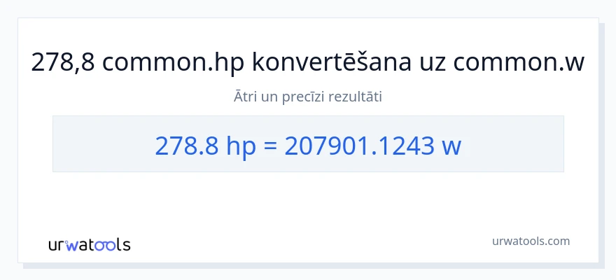 278.8 zirgspēki uz vati konversiju