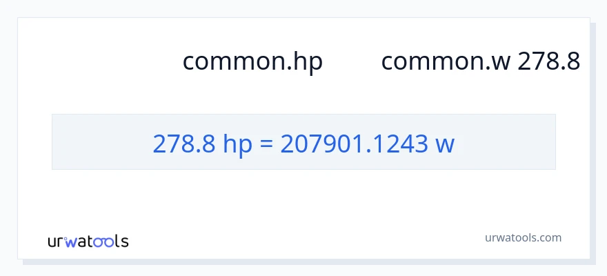 การแปลง 278.8 แรงม้า เป็น วัตต์