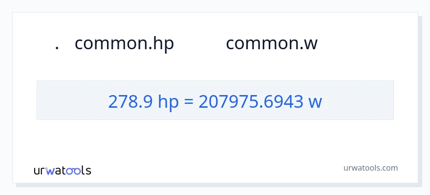 278.9 অশ্বশক্তি থেকে ওয়াট রূপান্তর