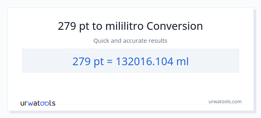 279 Pints patungong mga mililitro na conversion
