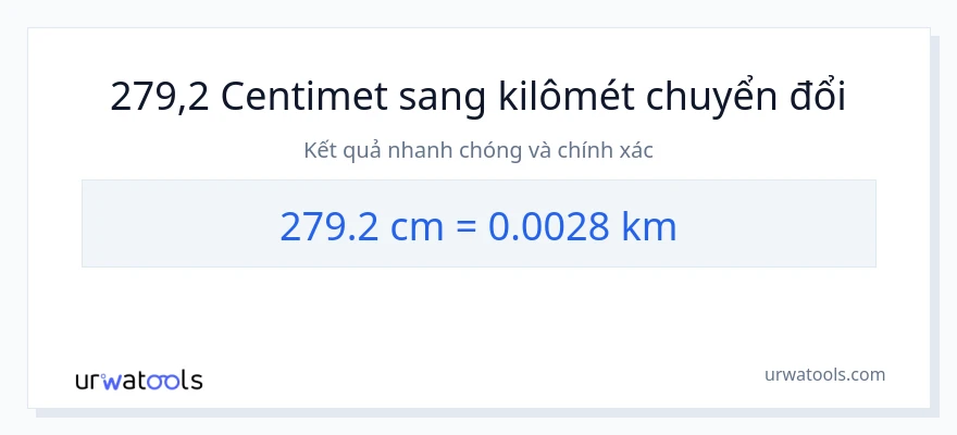 Chuyển đổi 279.2 Centimet sang kilômét