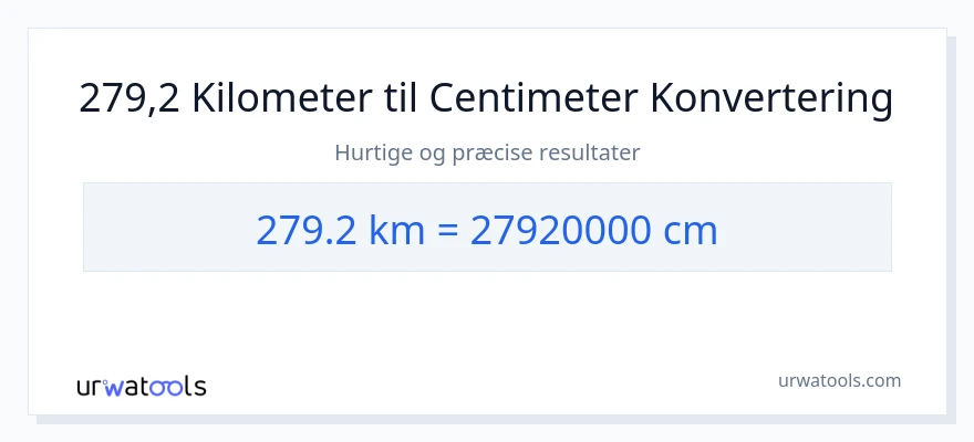 279.2 kilometer til Centimeter konvertering
