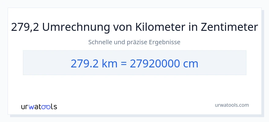 279.2 Kilometer zu Zentimeter Umwandlung