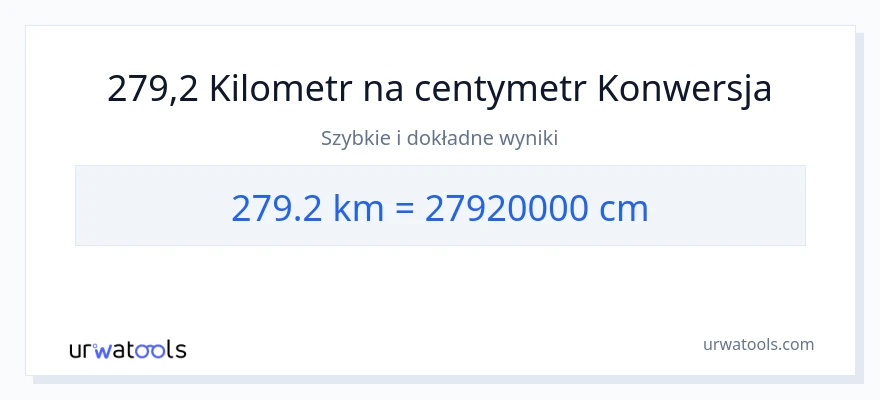 Konwersja 279.2 kilometrów do Centymetry
