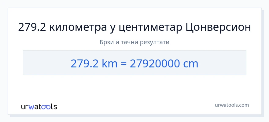 Конверзија од километри до Центиметри: 1}