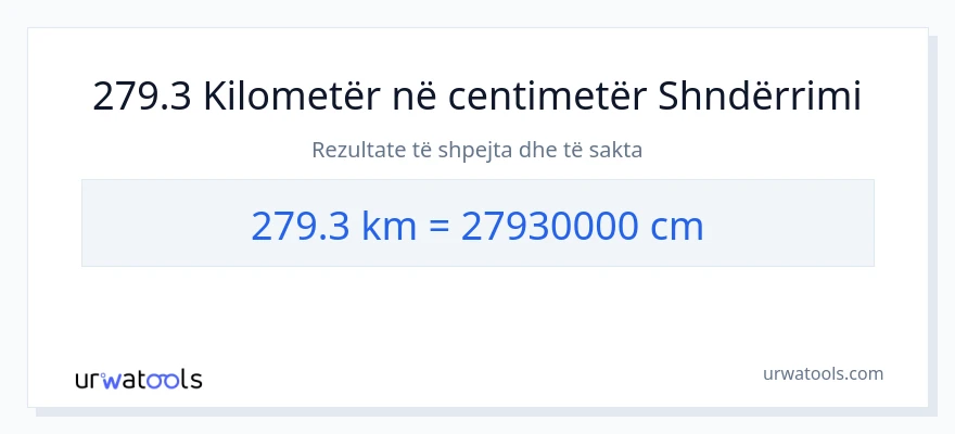 Konvertimi 279.3 kilometra në Centimetra