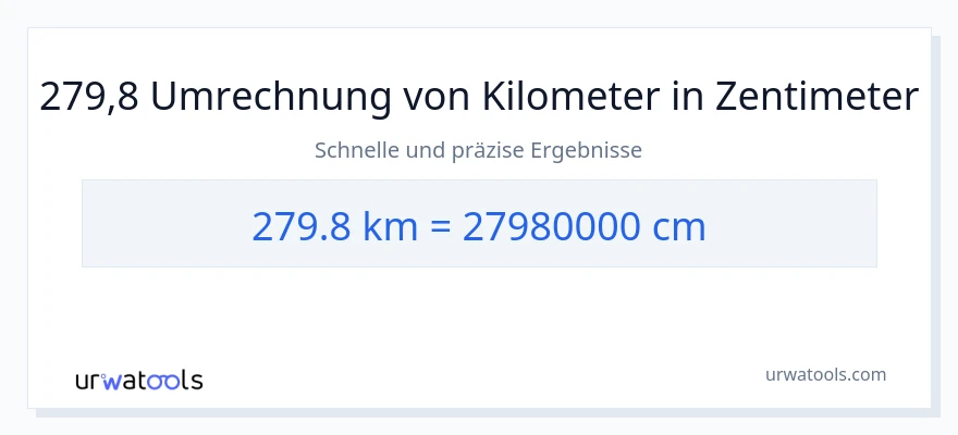 279.8 Kilometer zu Zentimeter Umwandlung