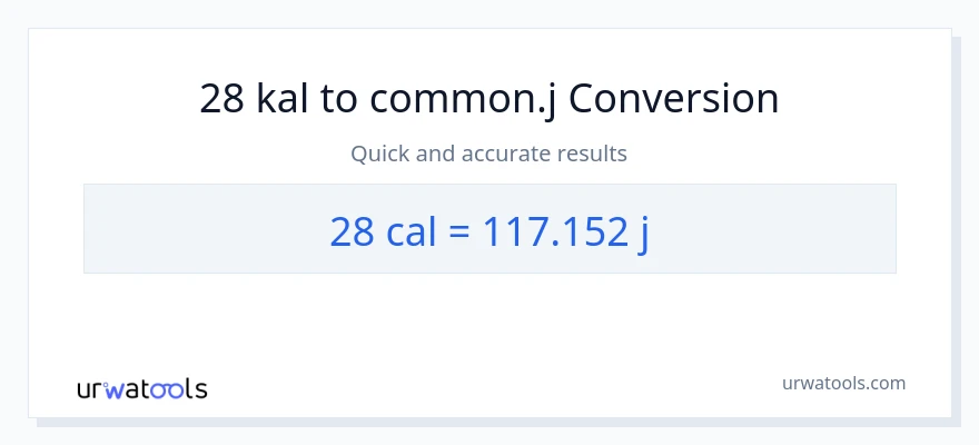 28 mga kaloriya patungong mga joule na conversion