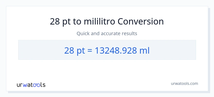 28 Pints patungong mga mililitro na conversion
