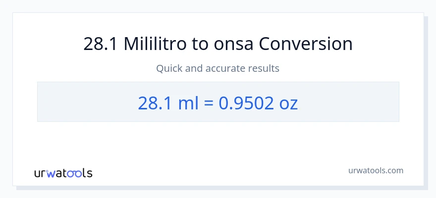 28.1 mga mililitro patungong Mga onsa na conversion