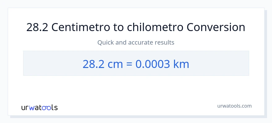 Conversione da 28.2 Centimetri a chilometri