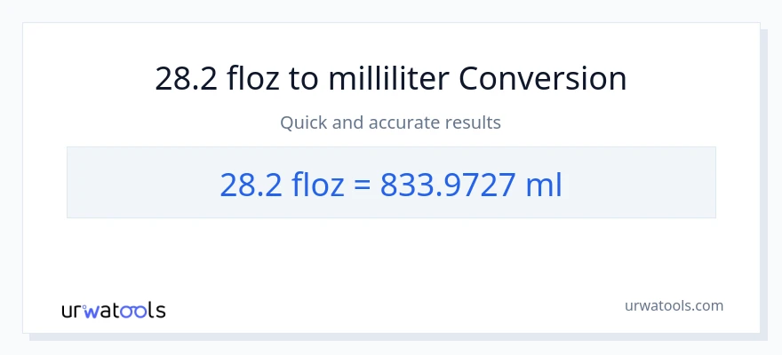 28.2 flytende unser til milliliter konvertering