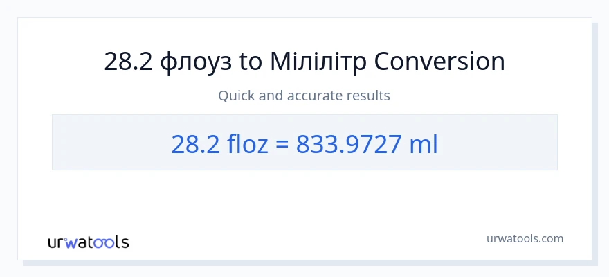Конверсія з рідких унцій у мілілітри: 28.2