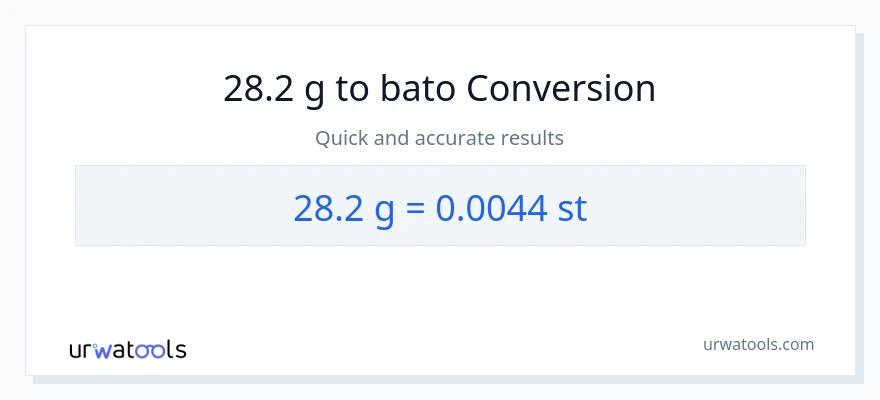28.2 Gramo patungong Mga bato na conversion