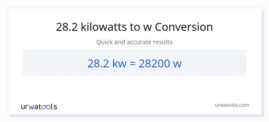 Conversió de 28.2 quilowatts a watts