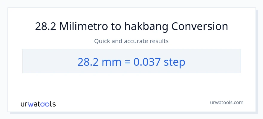 28.2 milimetro patungong mga hakbang na conversion