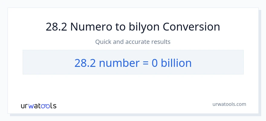 28.2 mga numero patungong bilyon-bilyon na conversion