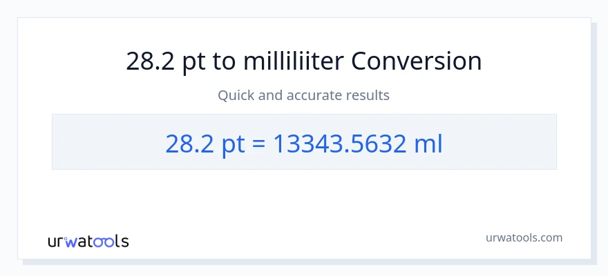 28.2 Pints konversioon milliliitrid-ks