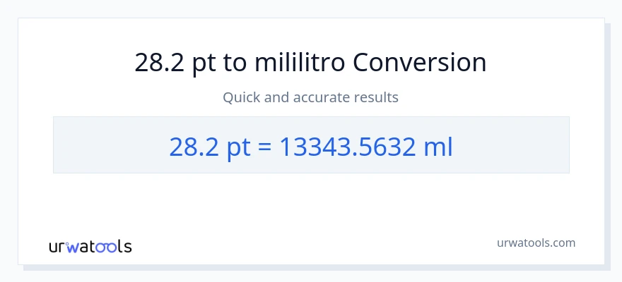 28.2 Pints patungong mga mililitro na conversion