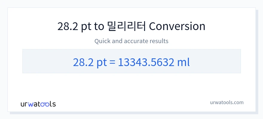 28.2 Pints에서 밀리리터으로의 변환