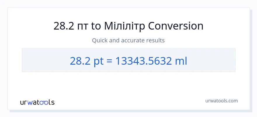 Конверсія з Pints у мілілітри: 28.2