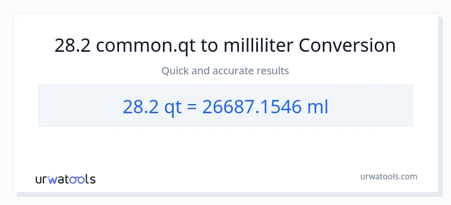 28.2 Quarts to milliliters conversion