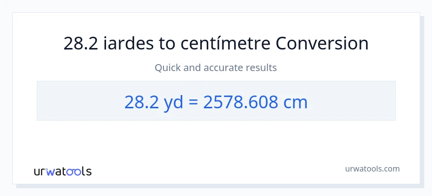 Conversió de 28.2 iardes a Centímetres
