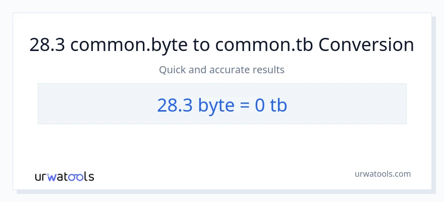 28.3 Bytes patungong Terabytes na conversion