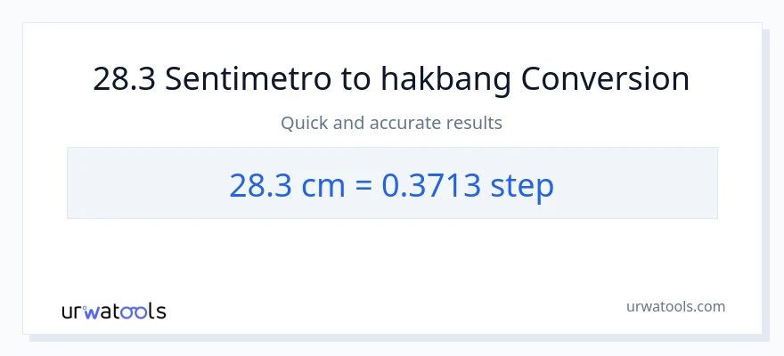 28.3 Mga Sentimetro patungong mga hakbang na conversion