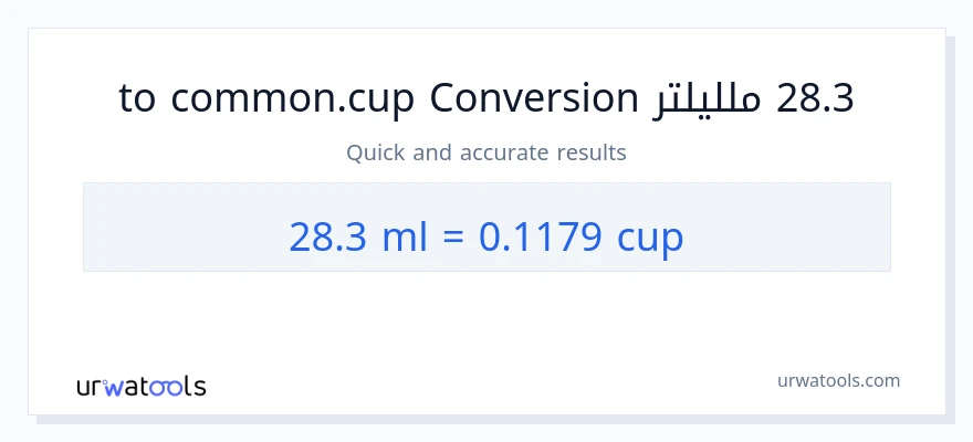 التحويل من 28.3 ملليلتر إلى أكواب