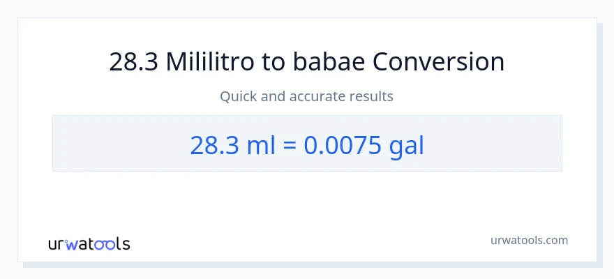 28.3 mga mililitro patungong Mga galon na conversion