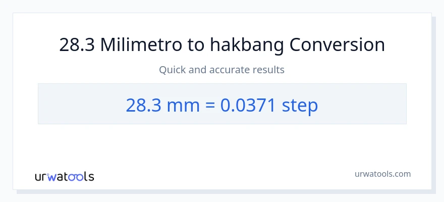 28.3 milimetro patungong mga hakbang na conversion