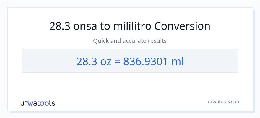 28.3 Mga onsa patungong mga mililitro na conversion