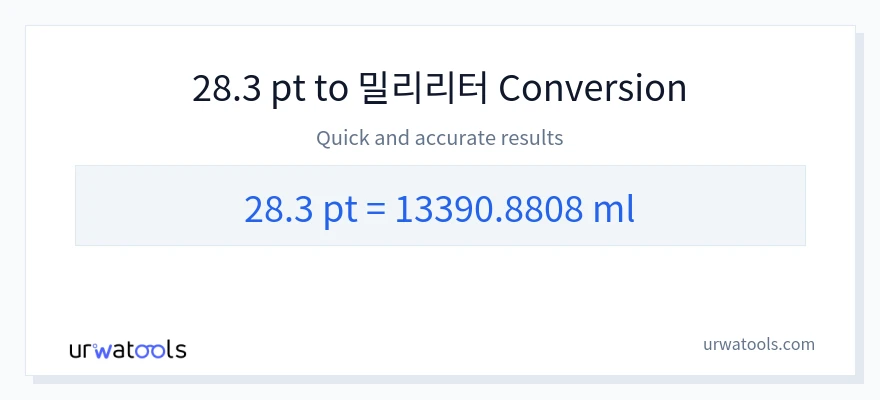 28.3 Pints에서 밀리리터으로의 변환