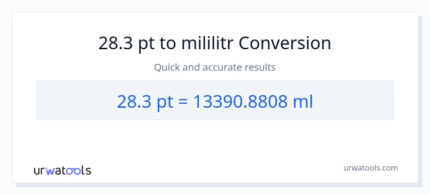 Konwersja 28.3 Pints do mililitry