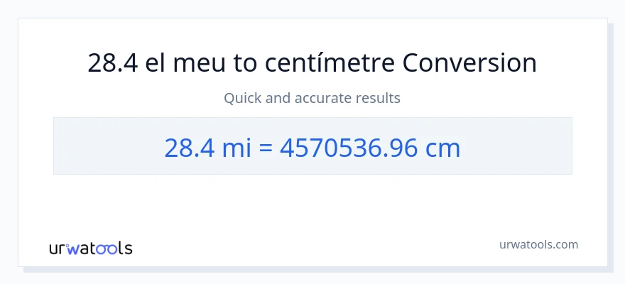 Conversió de 28.4 milles a Centímetres
