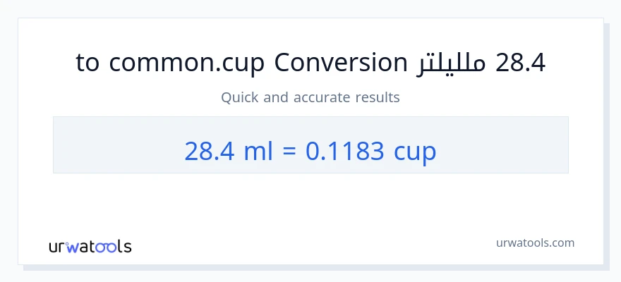 التحويل من 28.4 ملليلتر إلى أكواب
